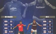 爱游戏官方网站 - 里程碑夜西汉姆外线爆发；足总杯今夜刷纪录；球迷炸锅；纪律约束更严格